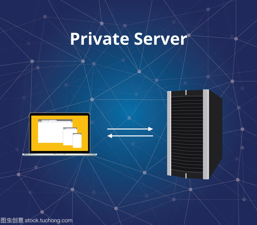 私人服务器与服务器和笔记本电脑通信矢量图形
